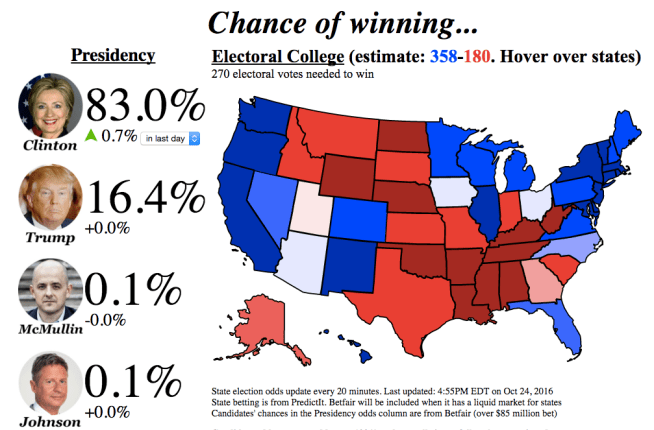 Screen Shot 2016-10-24 at 5.01.03 PM.png